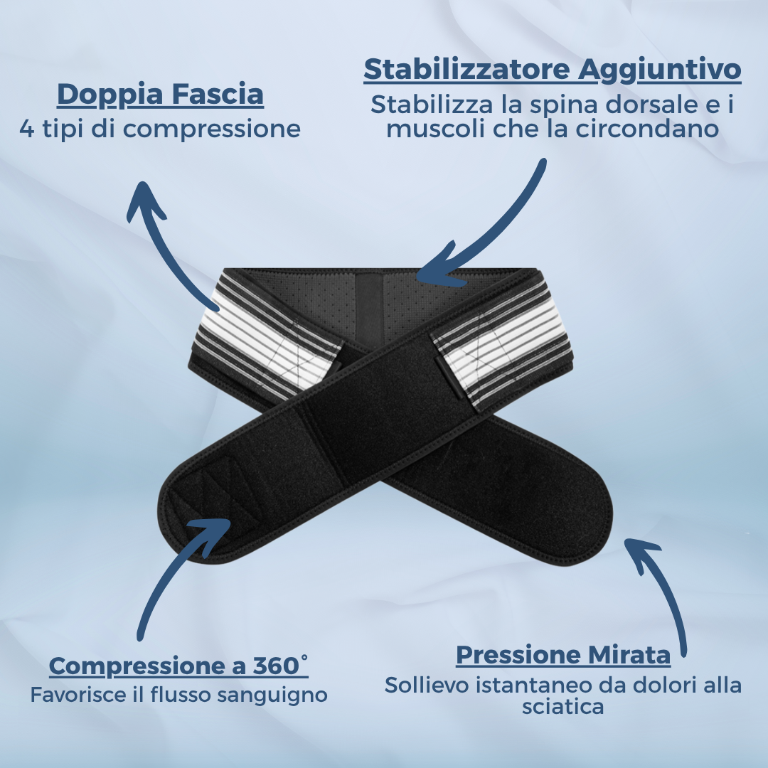 OrtoPlus™ - Cintura Lombare Supporto Schiena | Cintura Posturale Regolabile per Lavoro e Sport