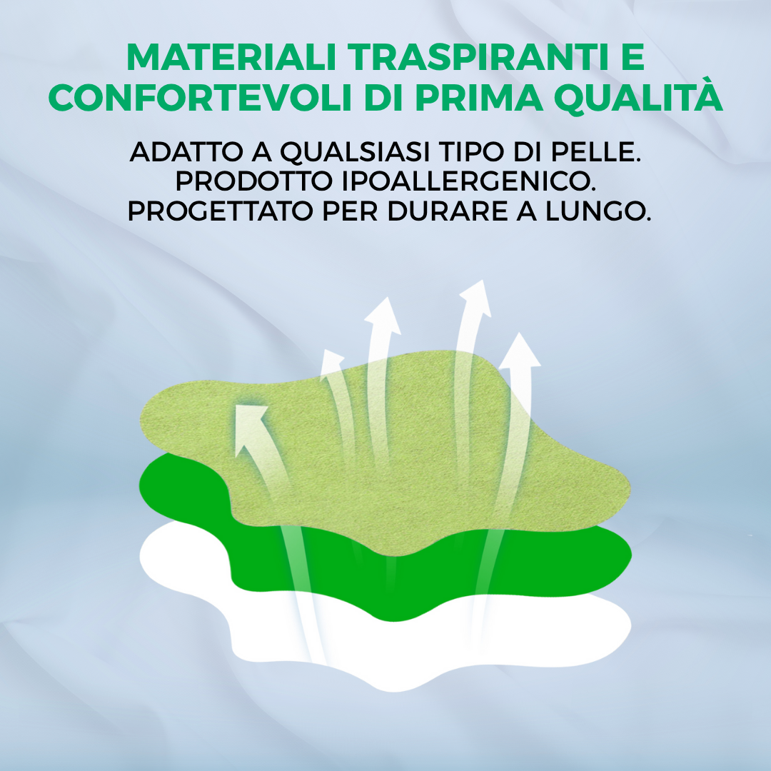 OrtoPlus™ - Cerotti Termici Riscaldanti per Zona Lombare | Con Estratti Naturali - 12 Pezzi
